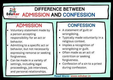 the act of enrollment at a college or university figgerits|Difference between Admission and Enrolment .